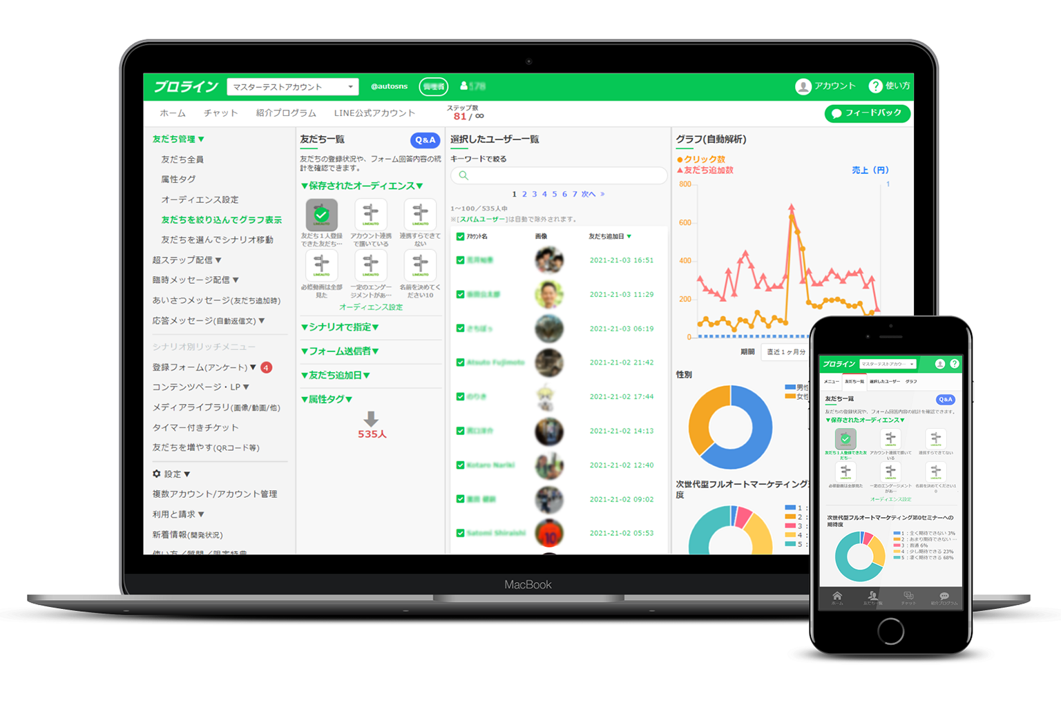 最新のLINEステップ配信ツールが全機能無料で使える！